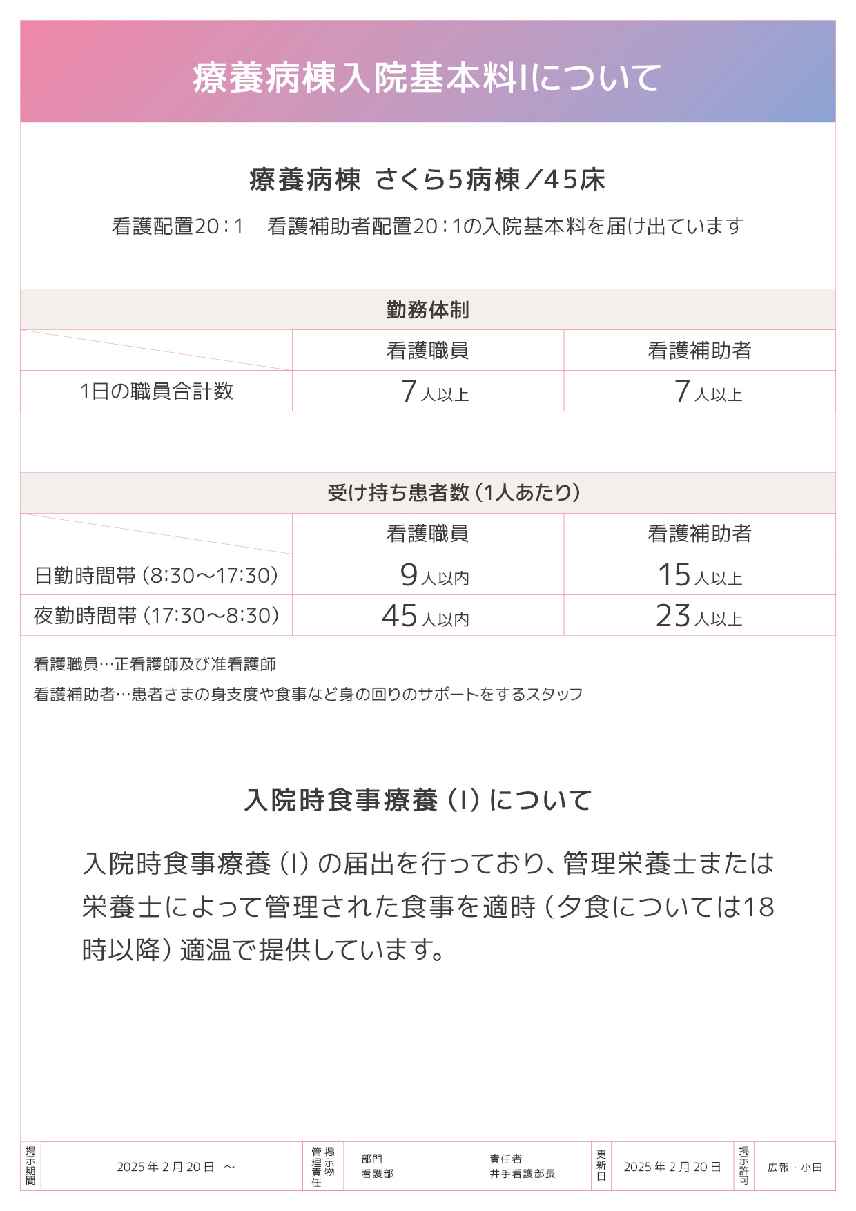 さくら館5階病棟について