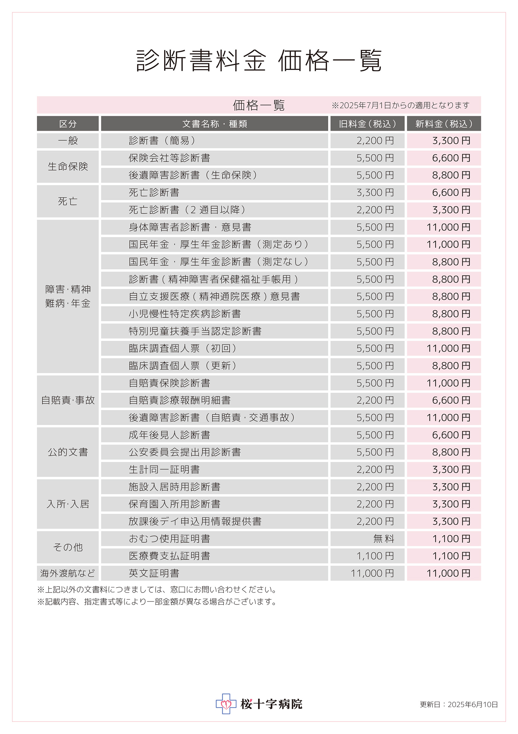 診断書料金 価格一覧